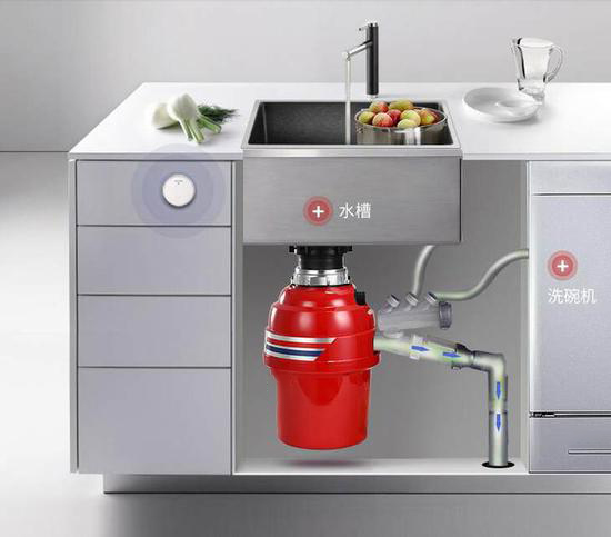 廚房垃圾處理器